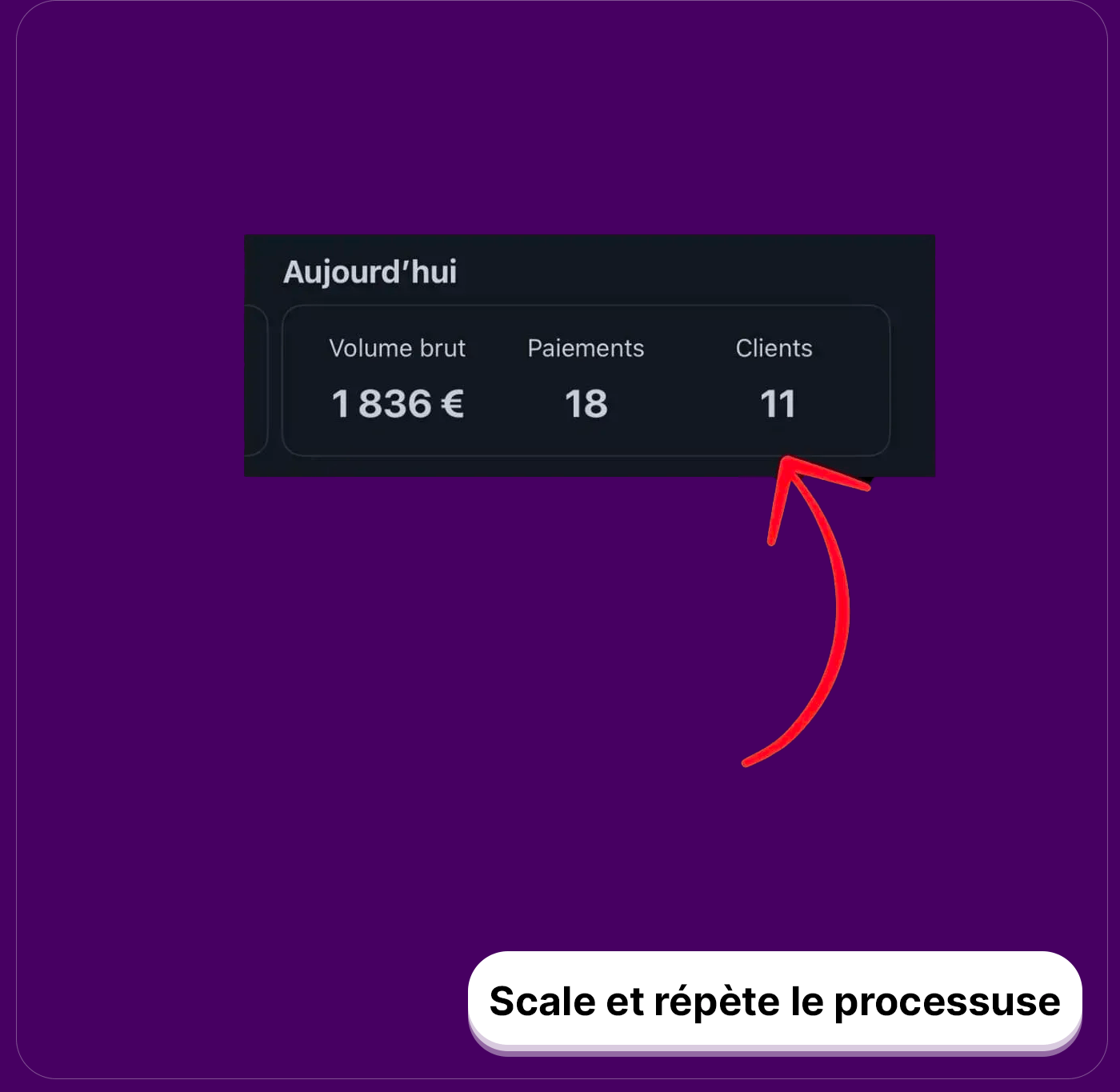 Marketing Digital
