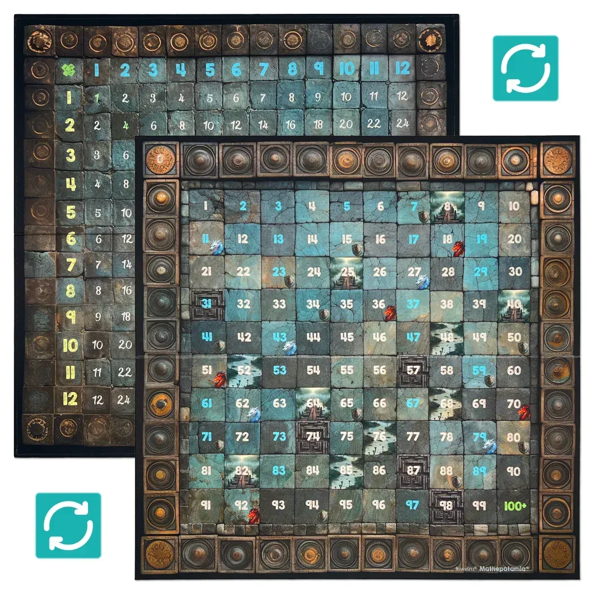 Double-sided math board – numbers to 100 and 12×12 multiplication table