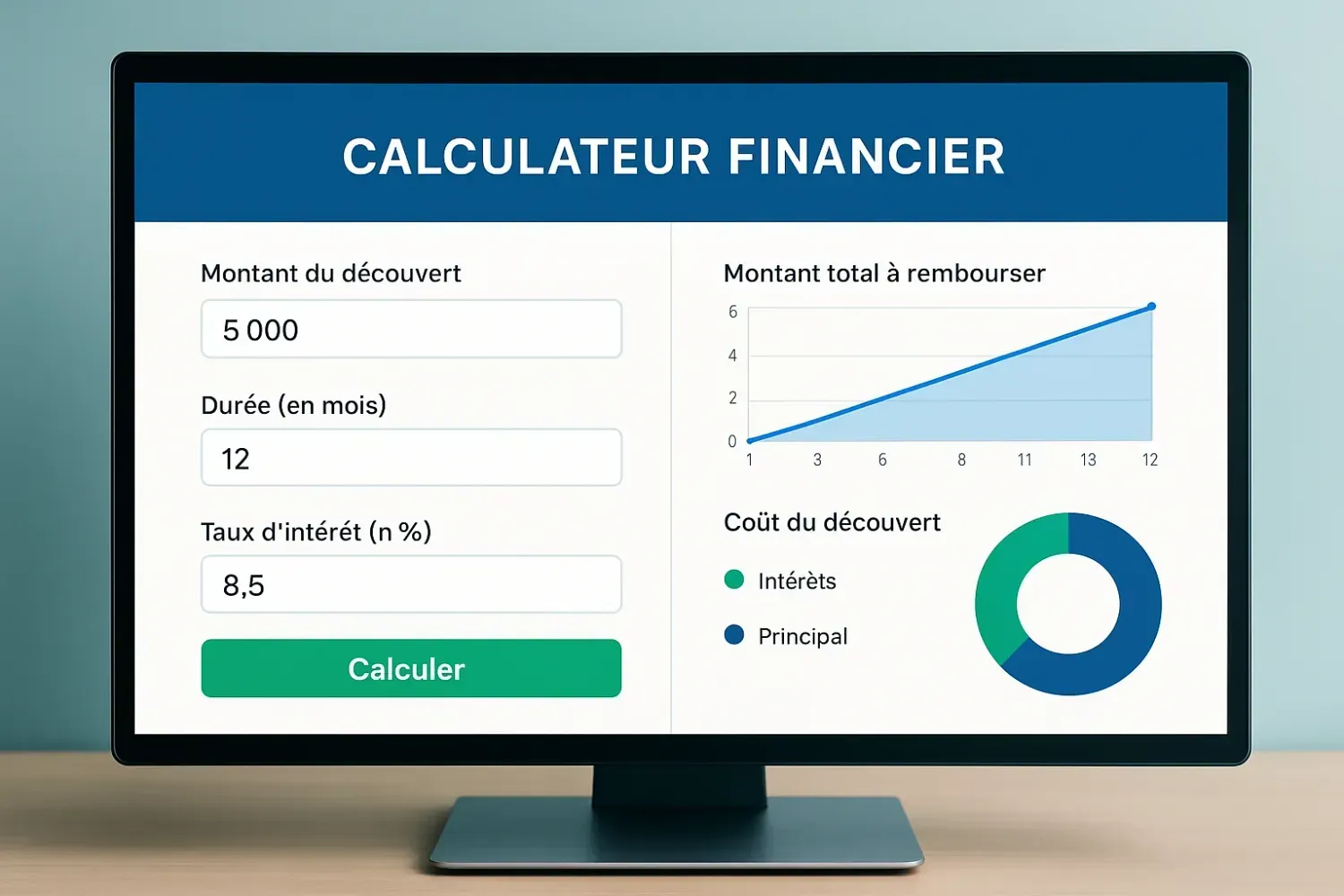 Interface du calculateur gratuit de frais de découvert bancaire avec graphiques de résultats