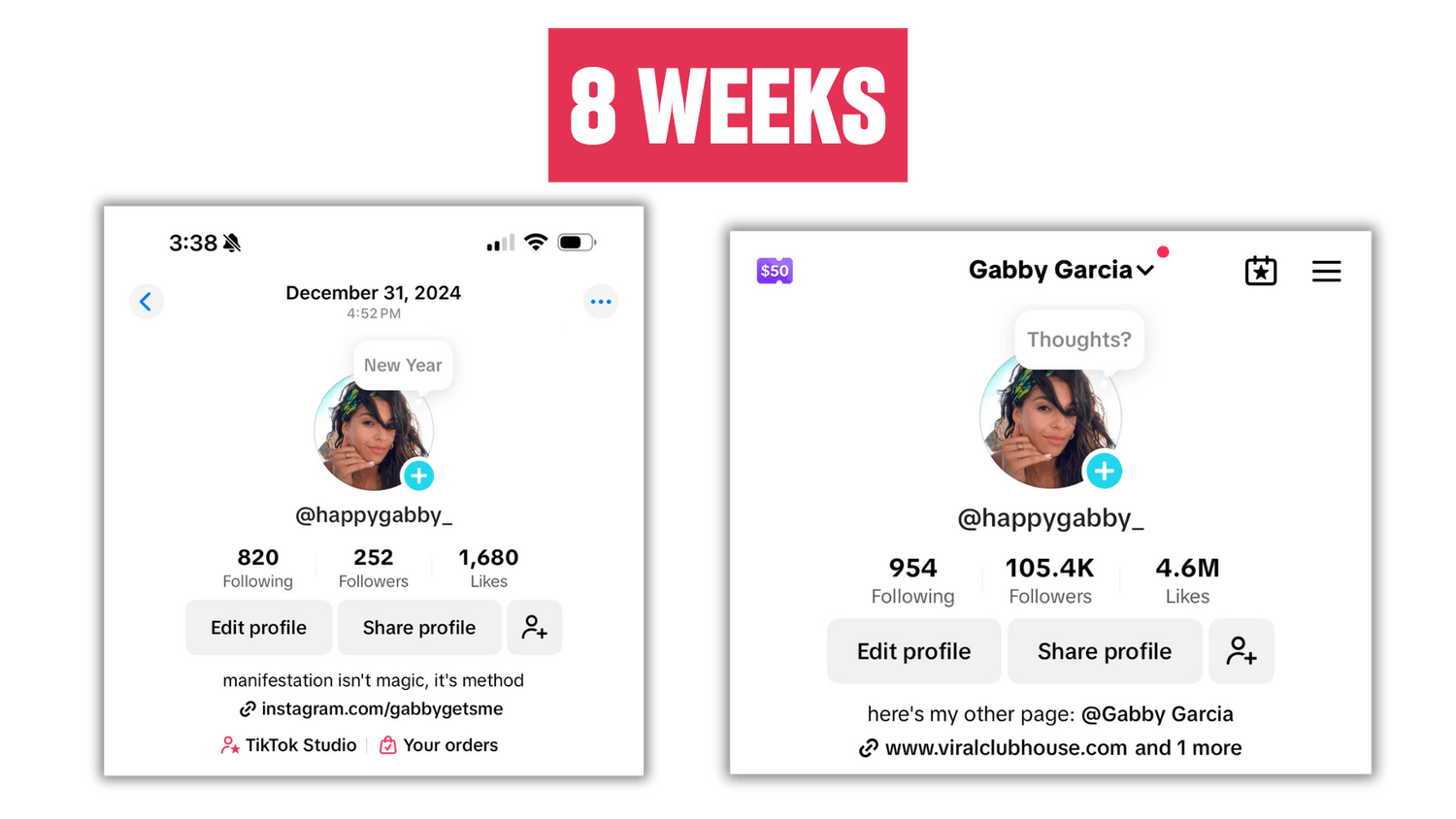 Gabi Garcia growing from 252 to 105,400 followers in 8 weeks on TikTok