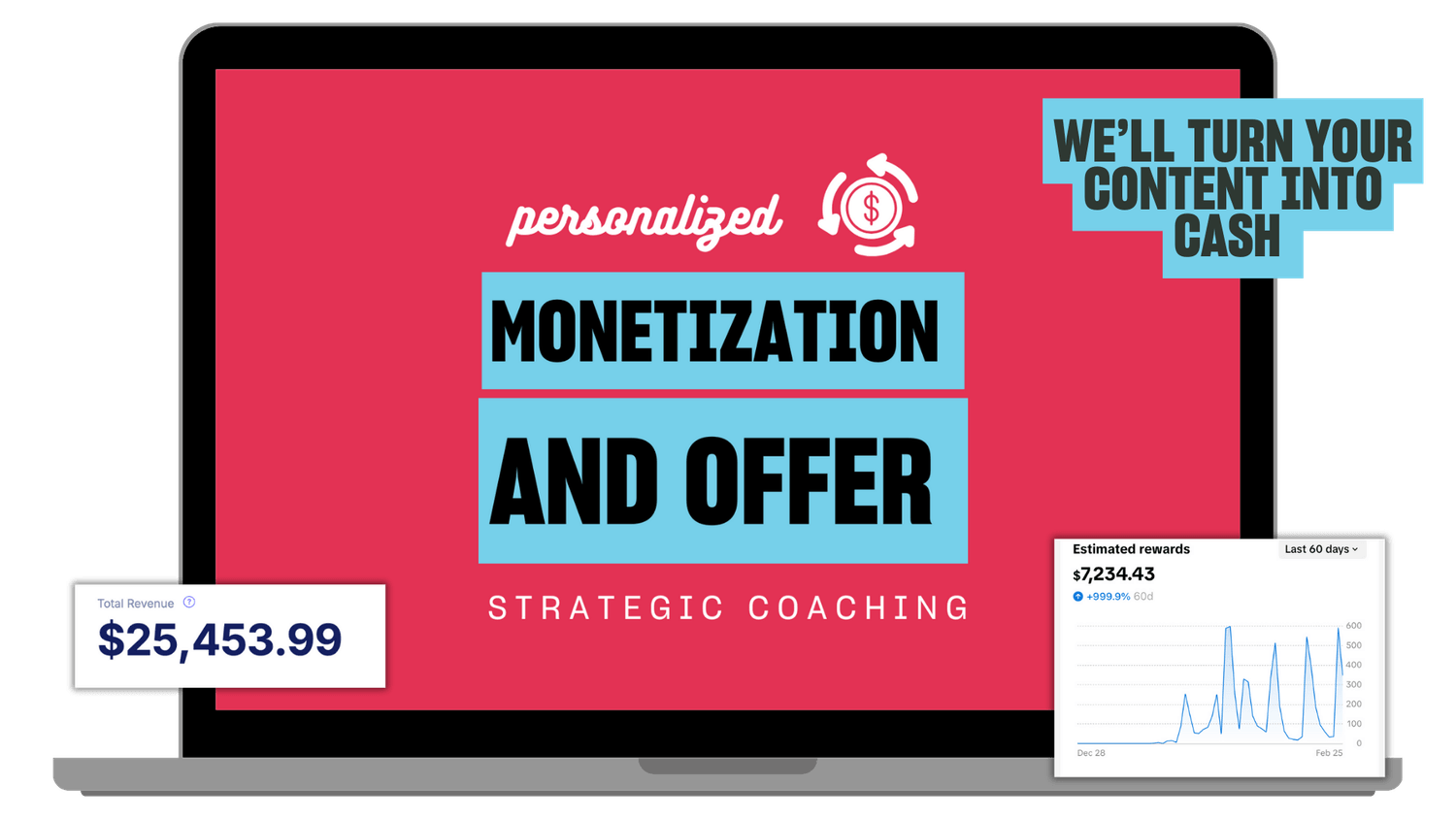 Personalized monetization and offer strategy coaching shown on computer dashboard with creator earnings insights