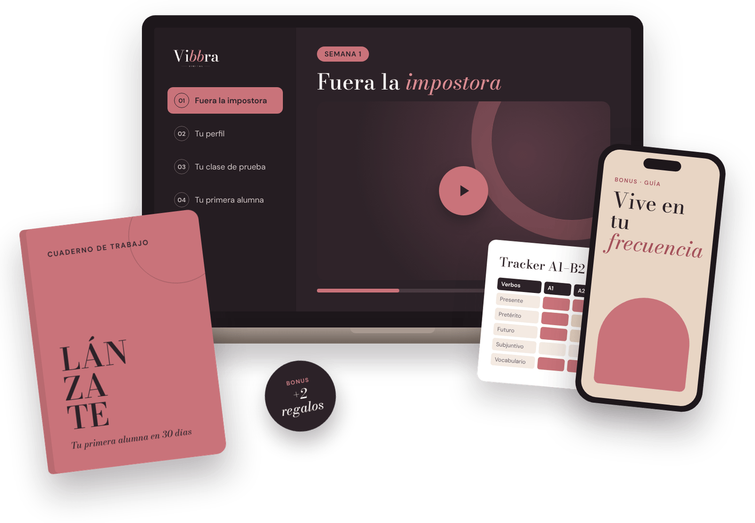 LÁNZATE: vídeos, cuaderno de trabajo, trackers y guía