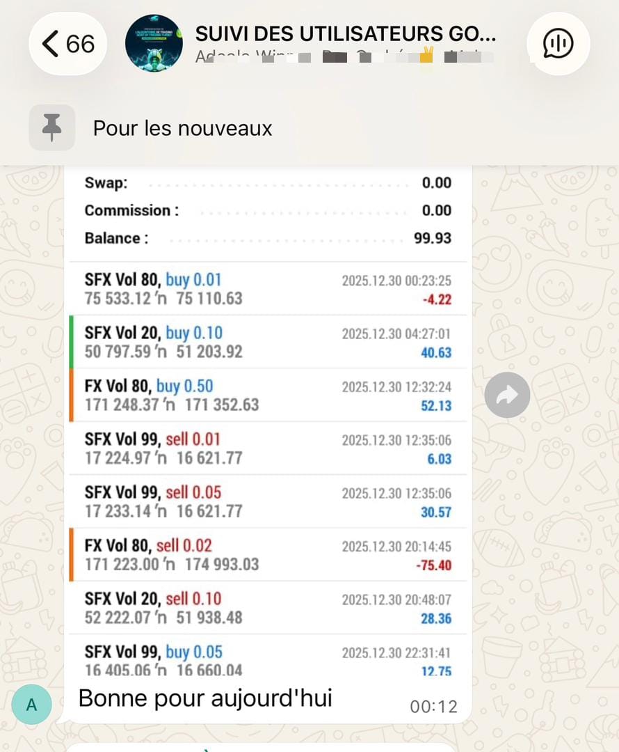 Preuve trade GOT