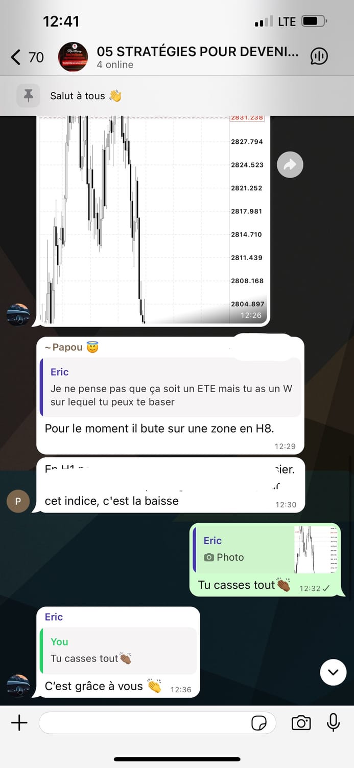 Résultat