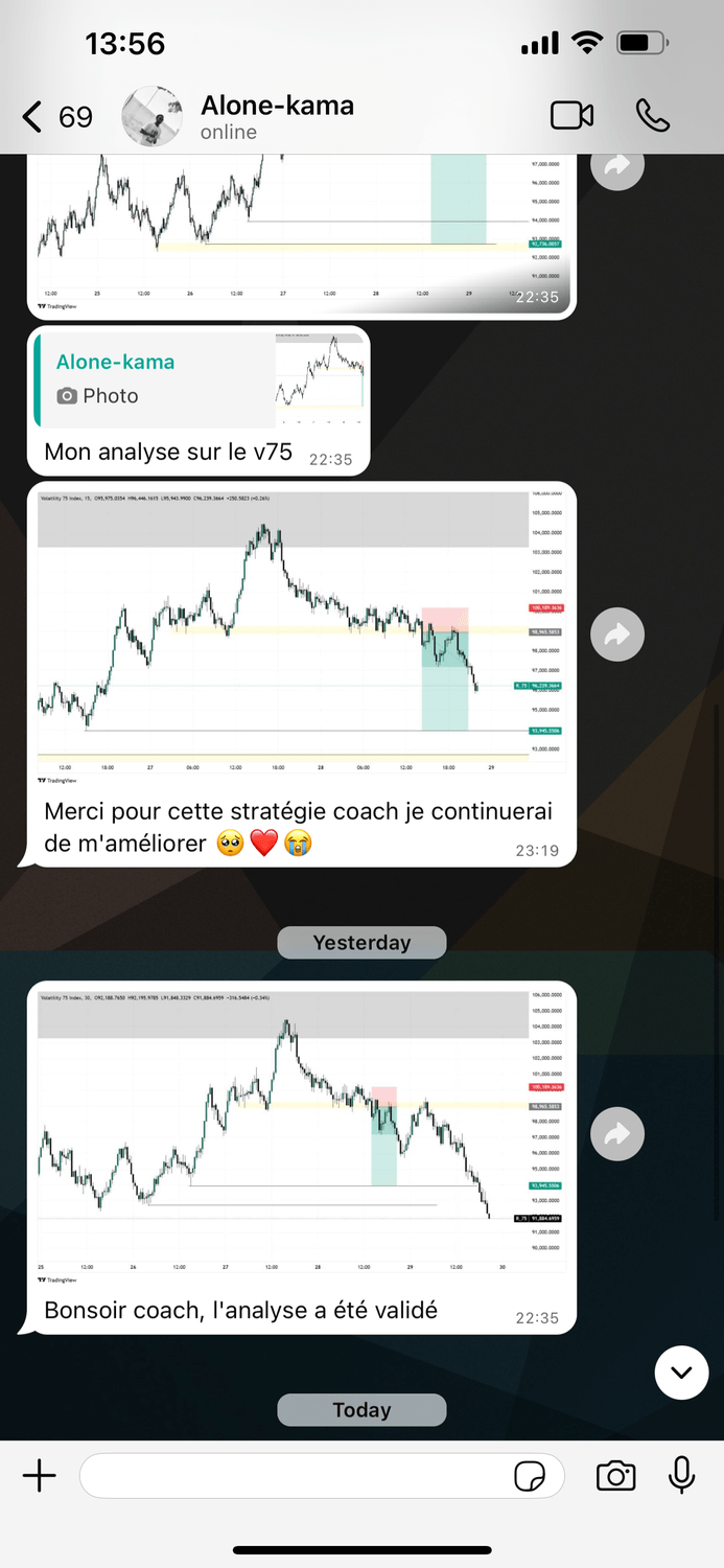 Résultat