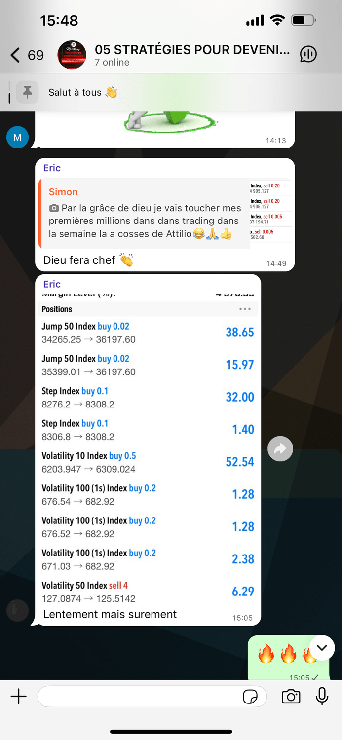 Résultat