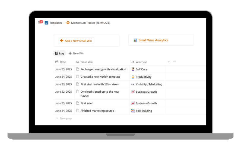 Notion template momentum tracker