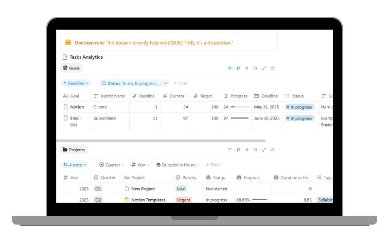 Notion template intentional time tracker