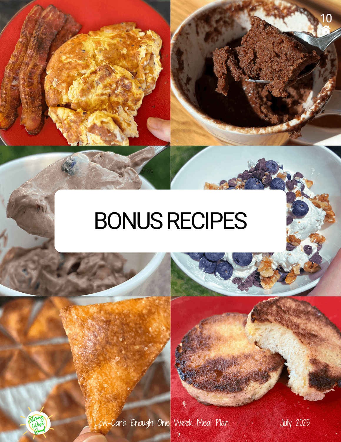 Low Carb Starter Kit Planning 