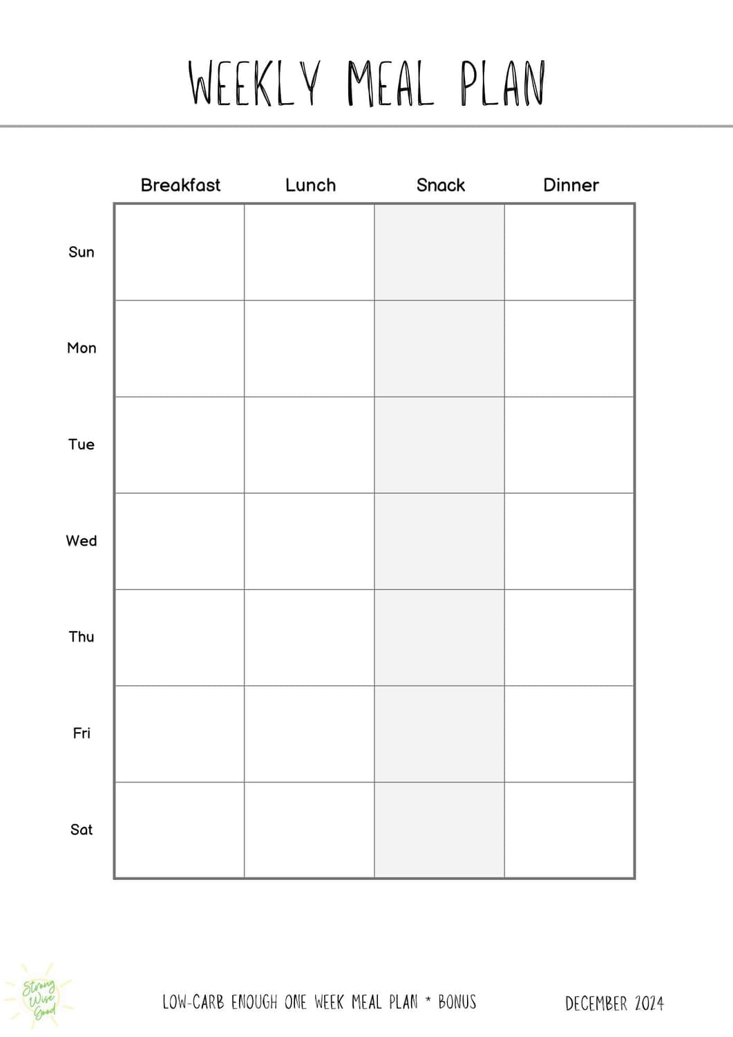 Low Carb Starter Kit Cheat Plan