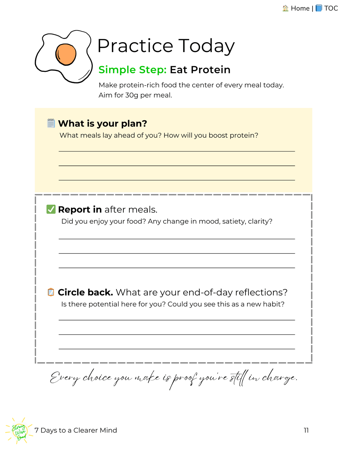 Low Carb Starter Kit Alcohol Overview
