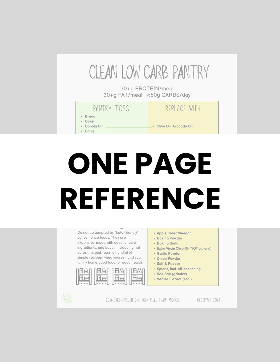 sample of one-page reference guide digital resource by Strong Wise Good