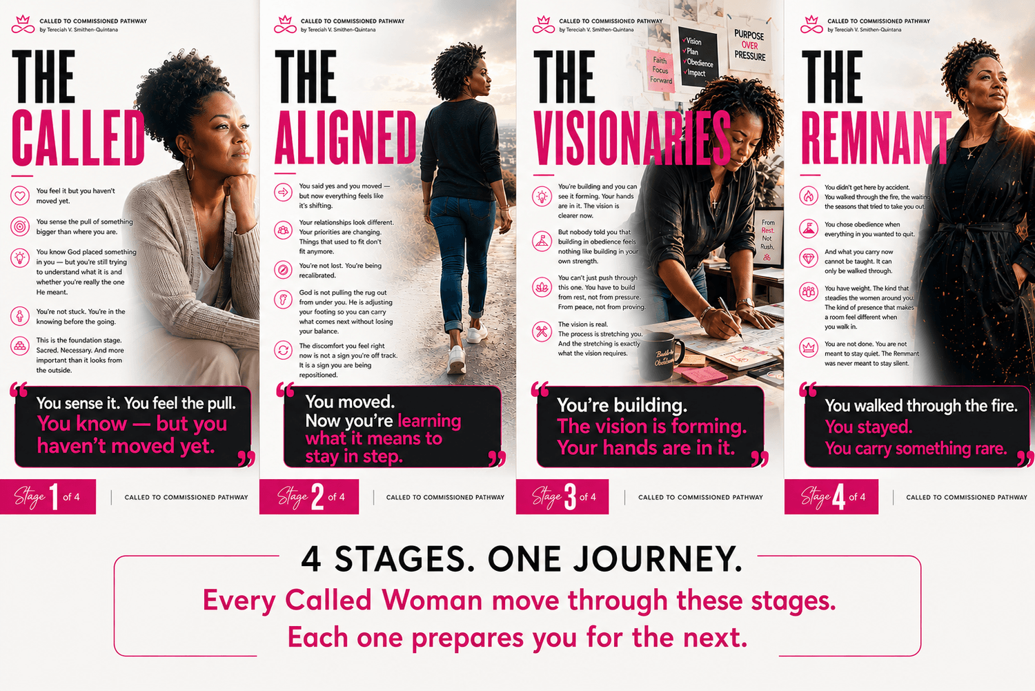 4 Stages. One Journey. Where are you? Called to Commissioned Pathway by Tereciah V. Smithen-Quintana