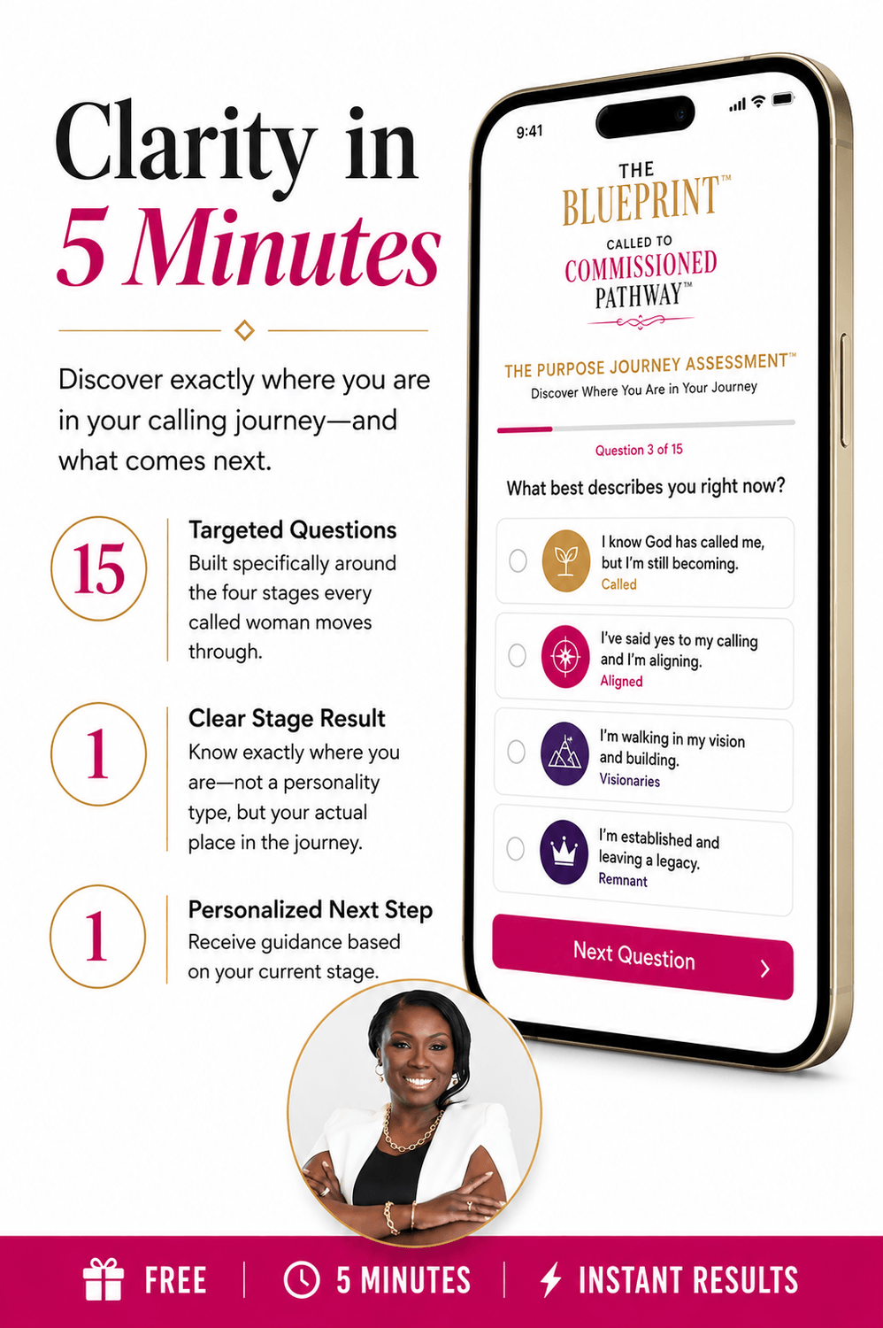Purpose Journey Assessment