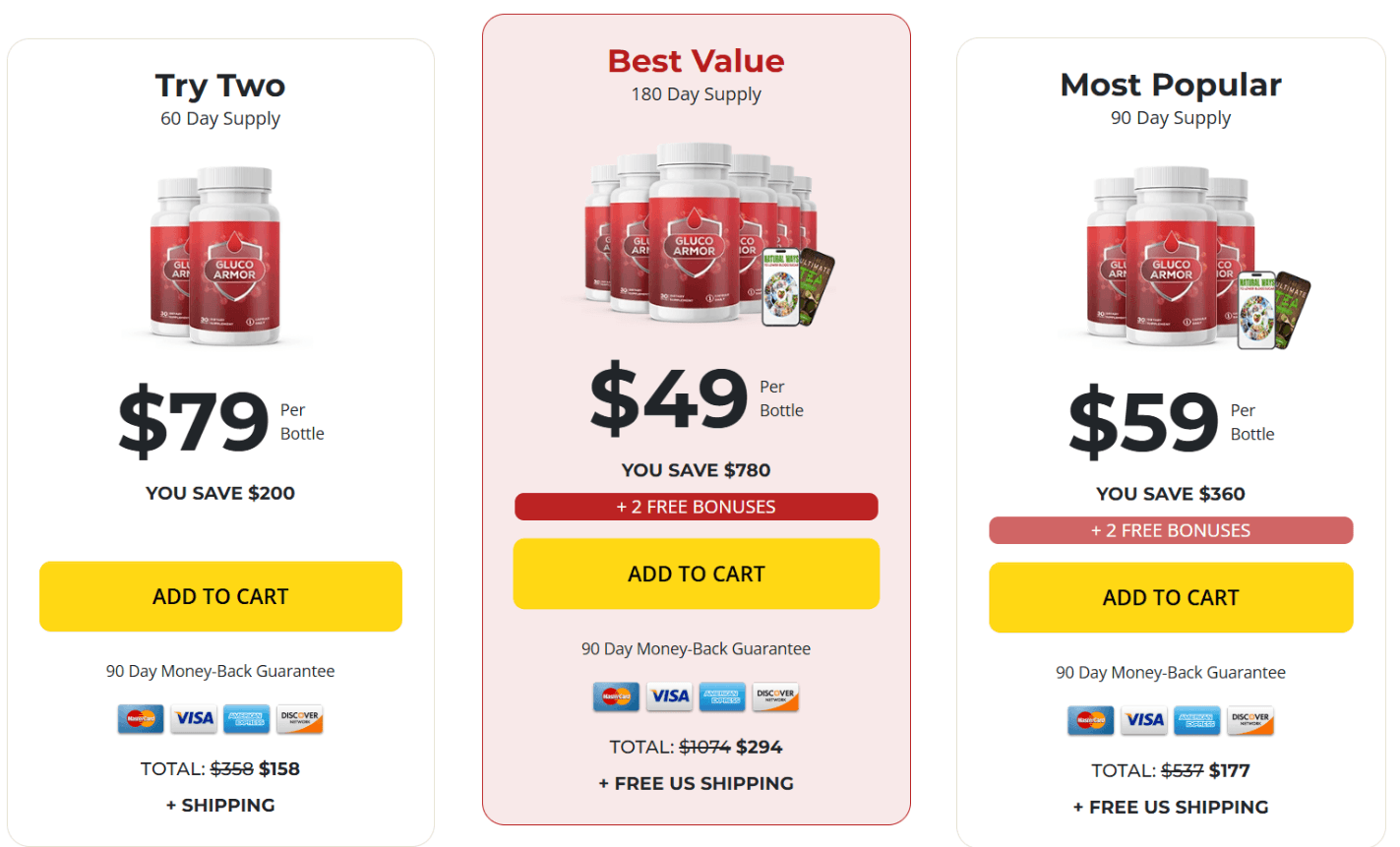 Glyco Thrive Buy