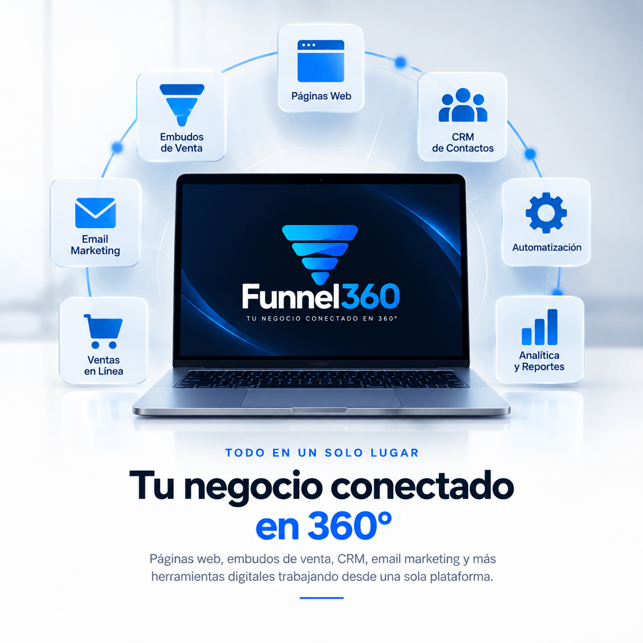 Funnel360