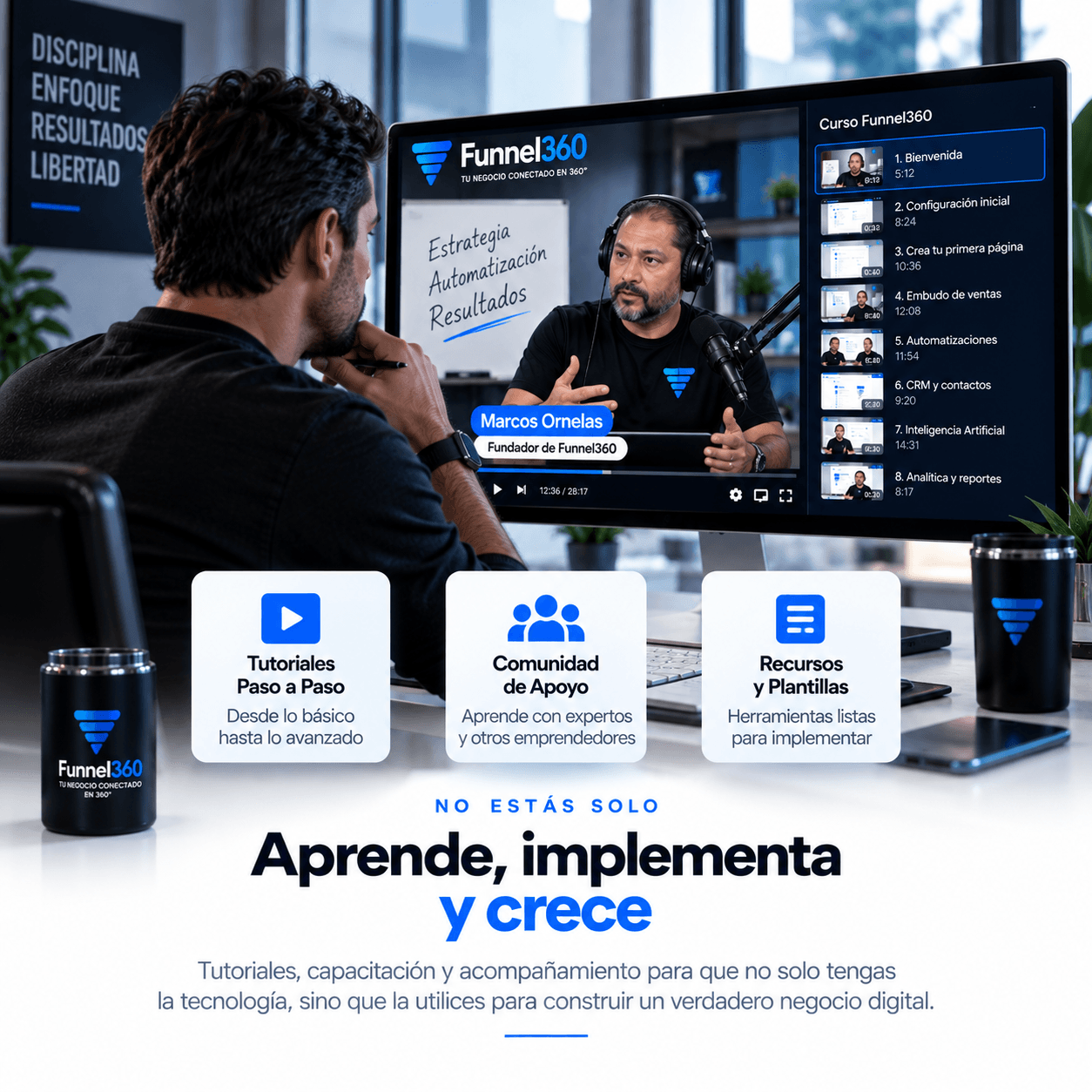 Funnel360