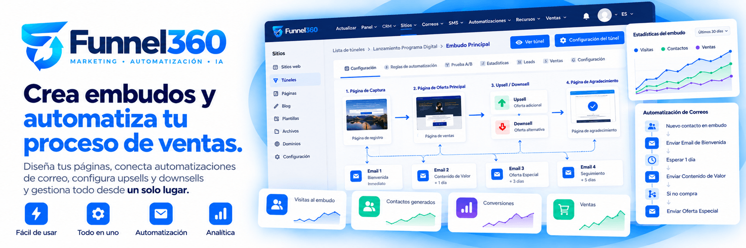 Funnel360