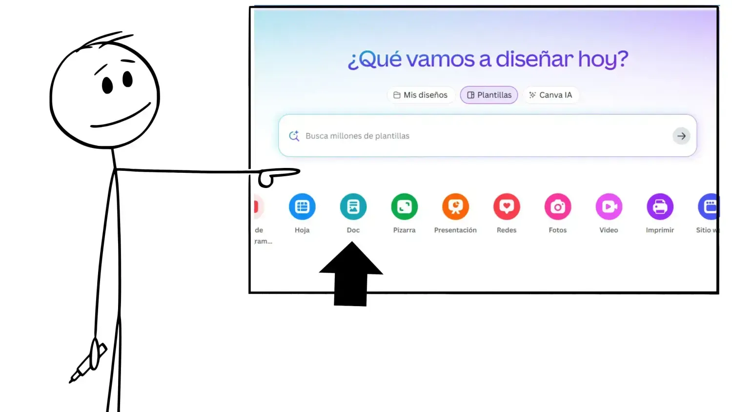 Imagen canva donde esta Doc - karo digital