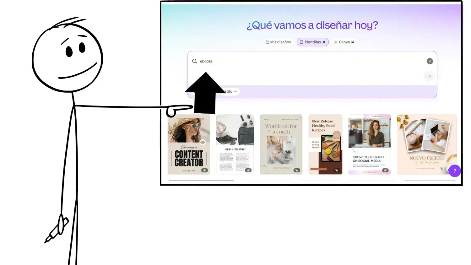 Imagen de canva donde están los ebooks - karo digital