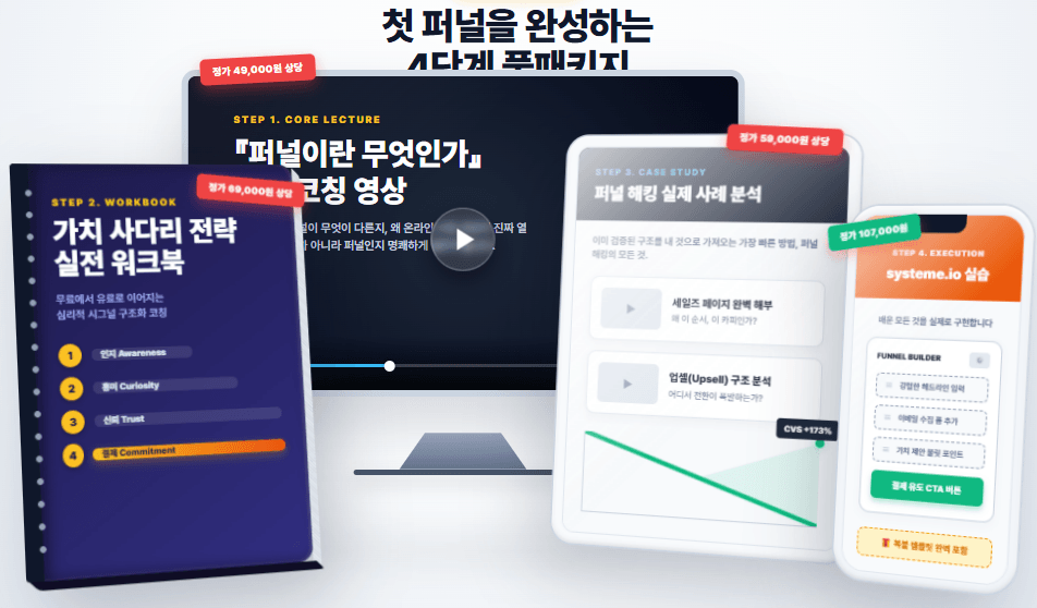 퍼널 구축 실전 키트 미리보기 영상