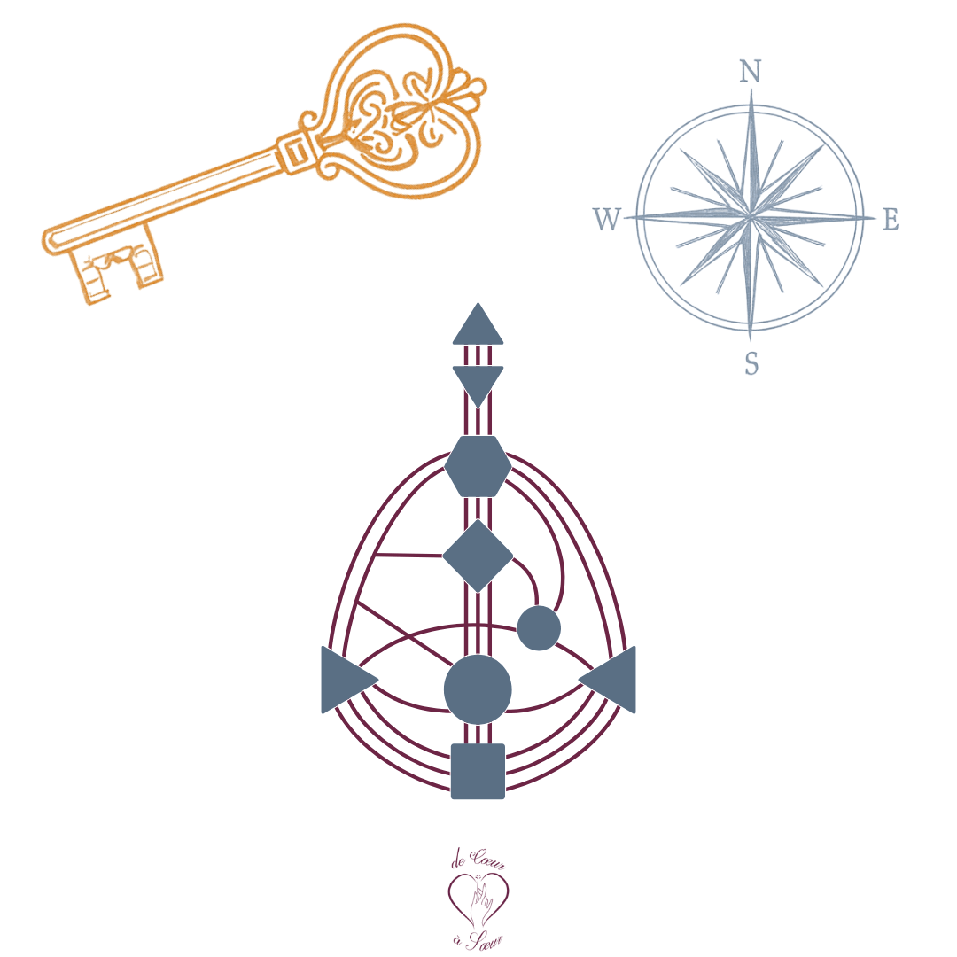 Raconte moi ma charte