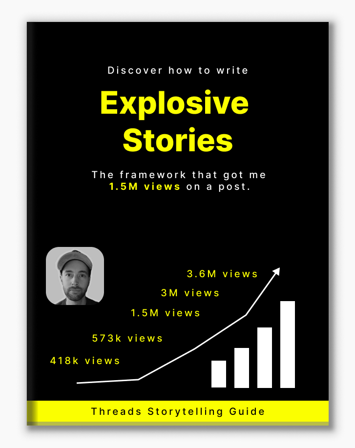 Digital Marketing Crash Guide