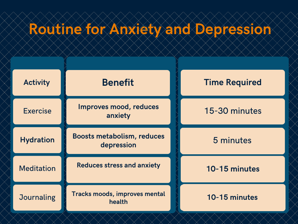 routine for anxiety and depression