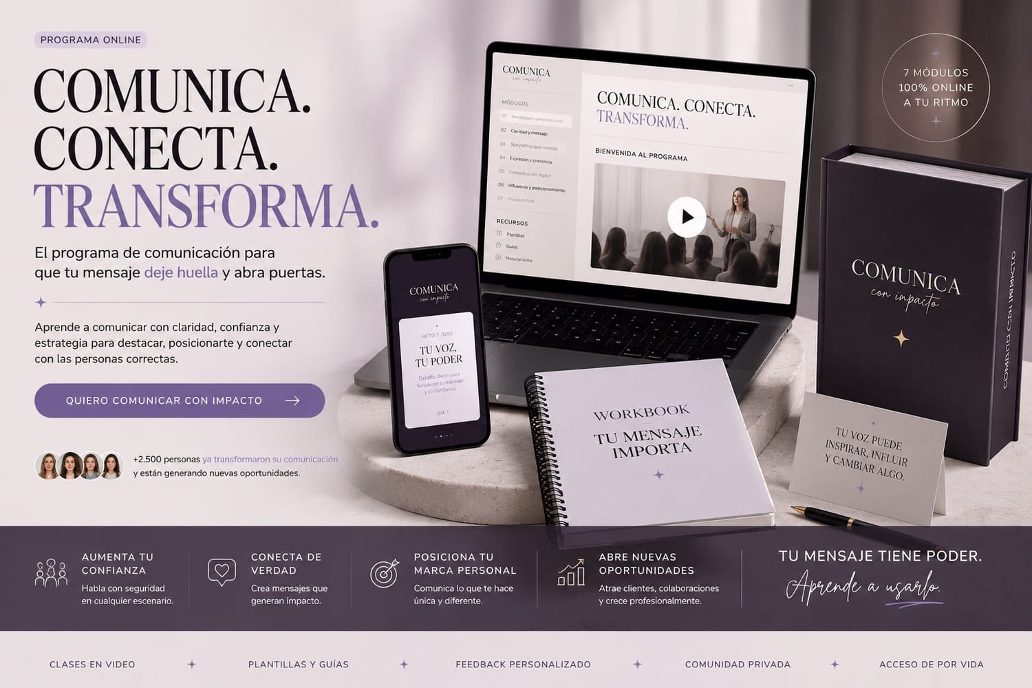 Ejemplo de mockups para productos digitales