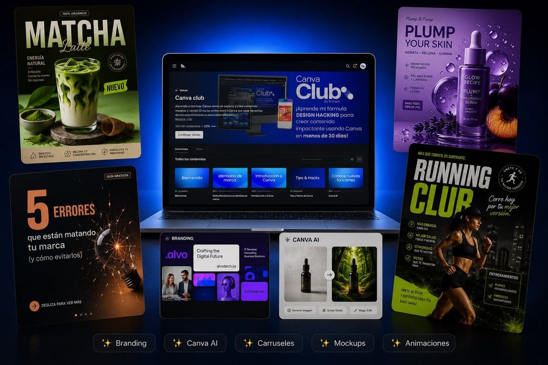 Mockup premium de Canva Club