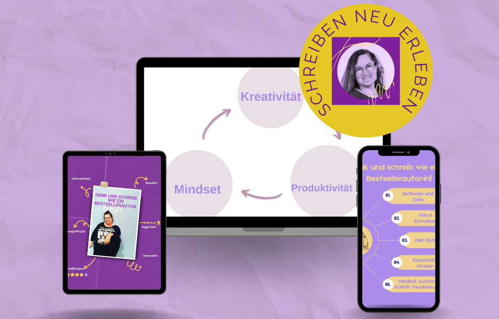 Produkt Mockup @Canva