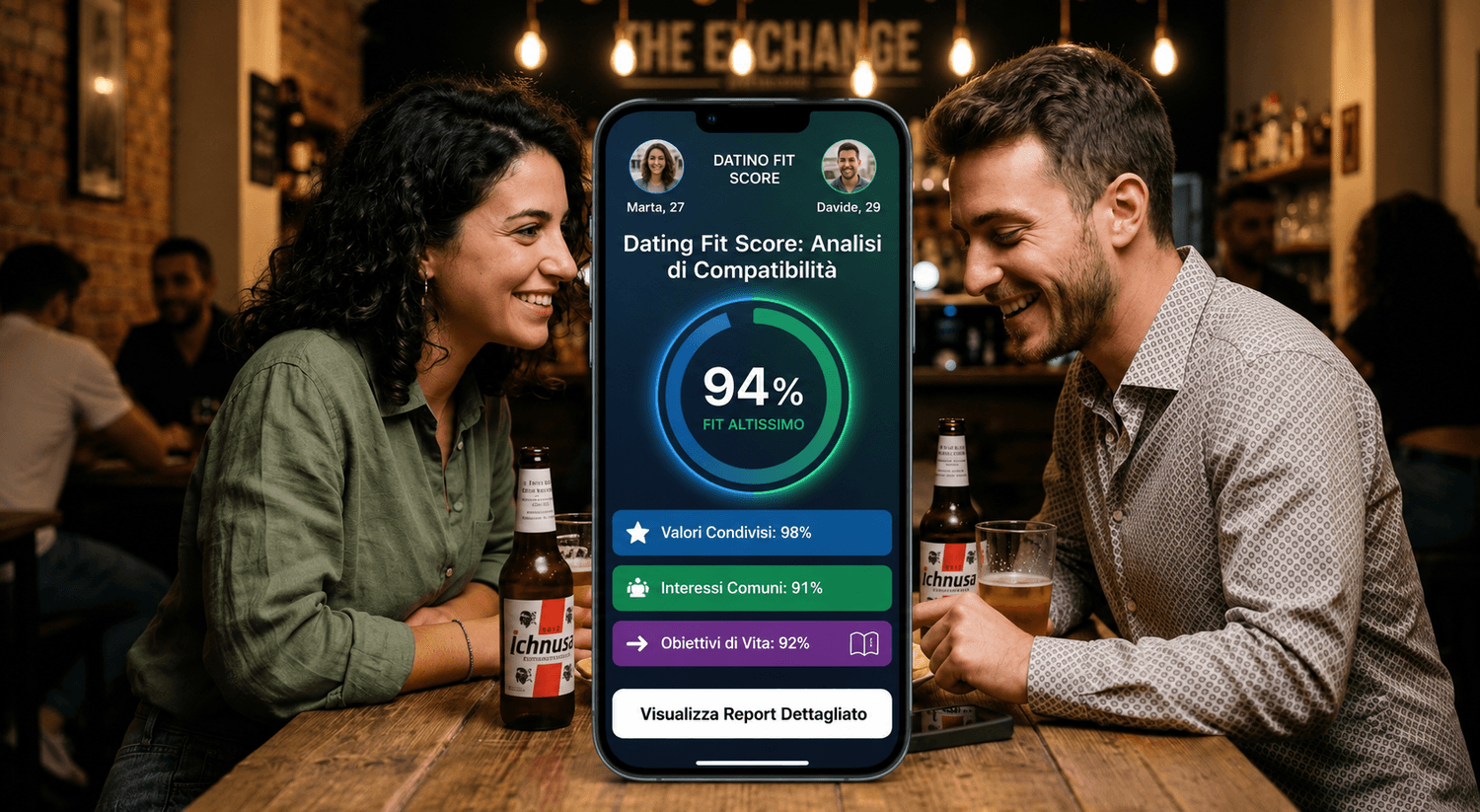 Dating Fit Score