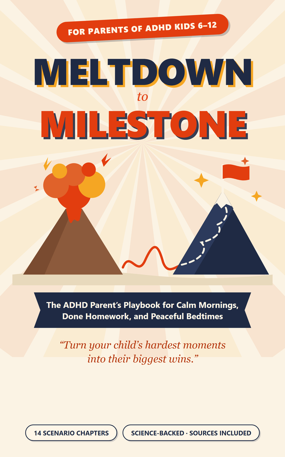 Meltdown to Milestone book cover