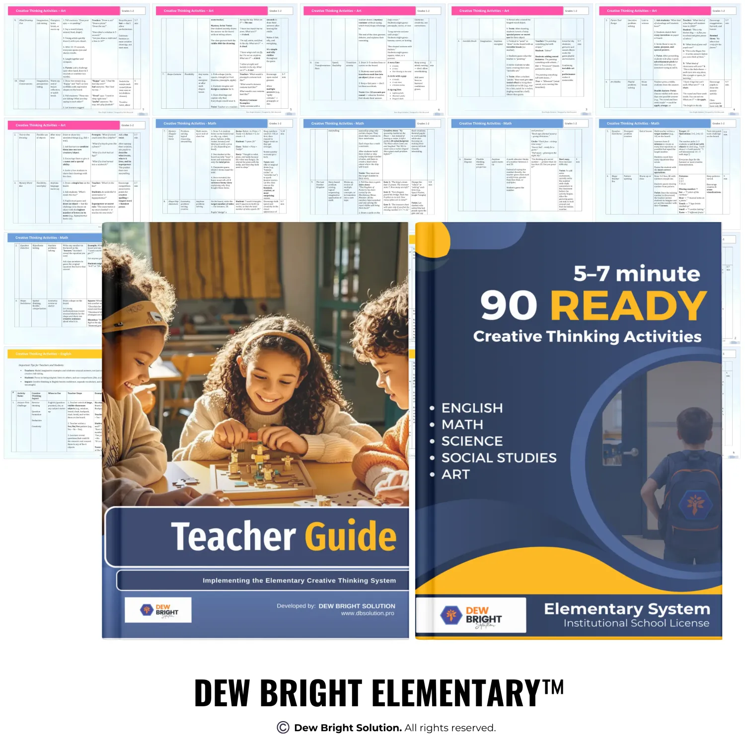 Full creative thinking system for primary students