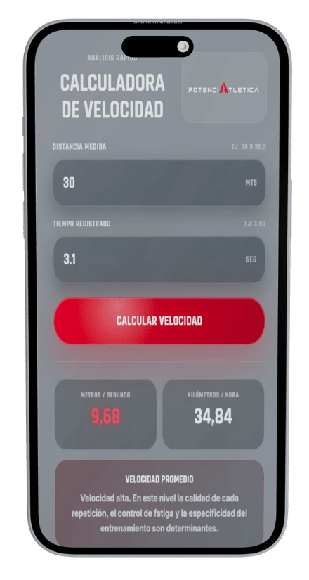 Mockup de la calculadora de velocidad promedio Potenciatletica