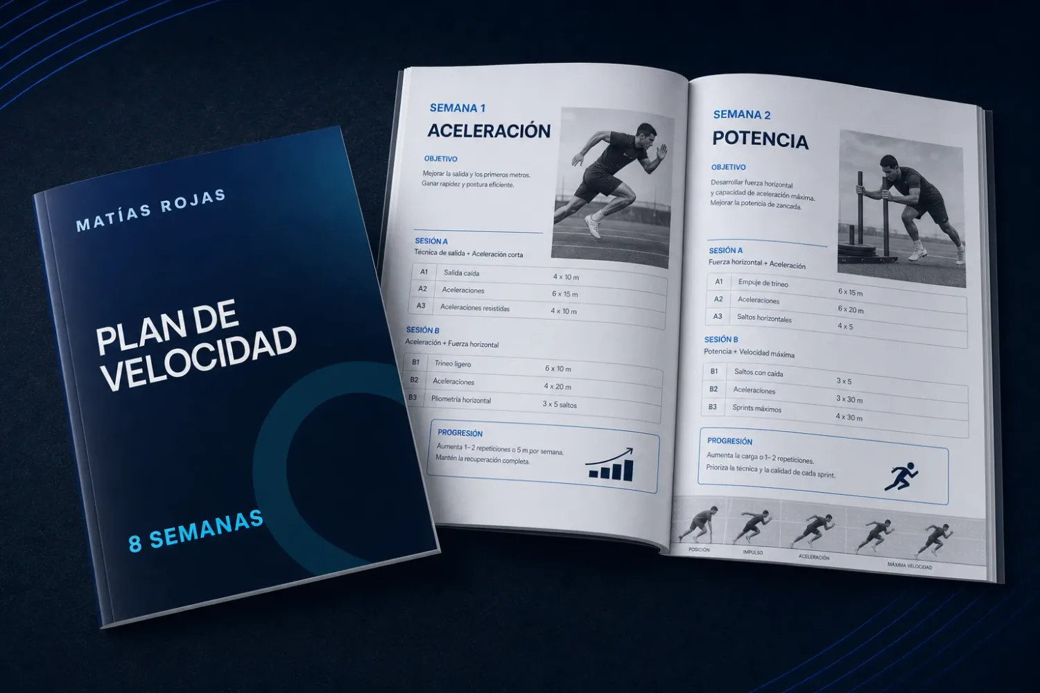 Plan de Velocidad de 8 Semanas abierto con sus módulos