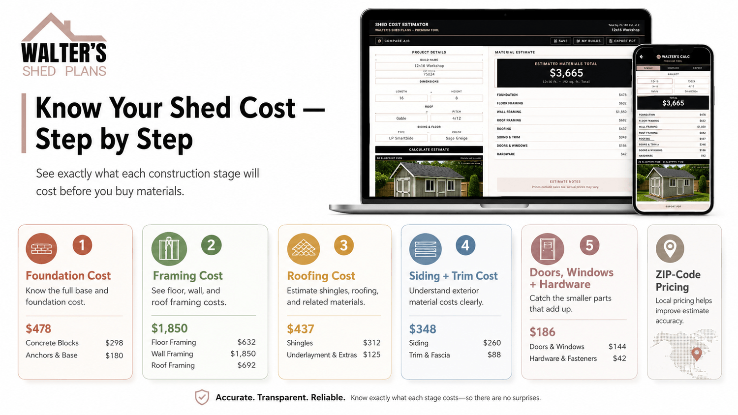Walter's Shed Cost Calculator