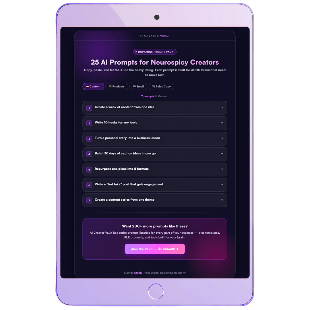 25 AI Prompts for Neurospicy Creators