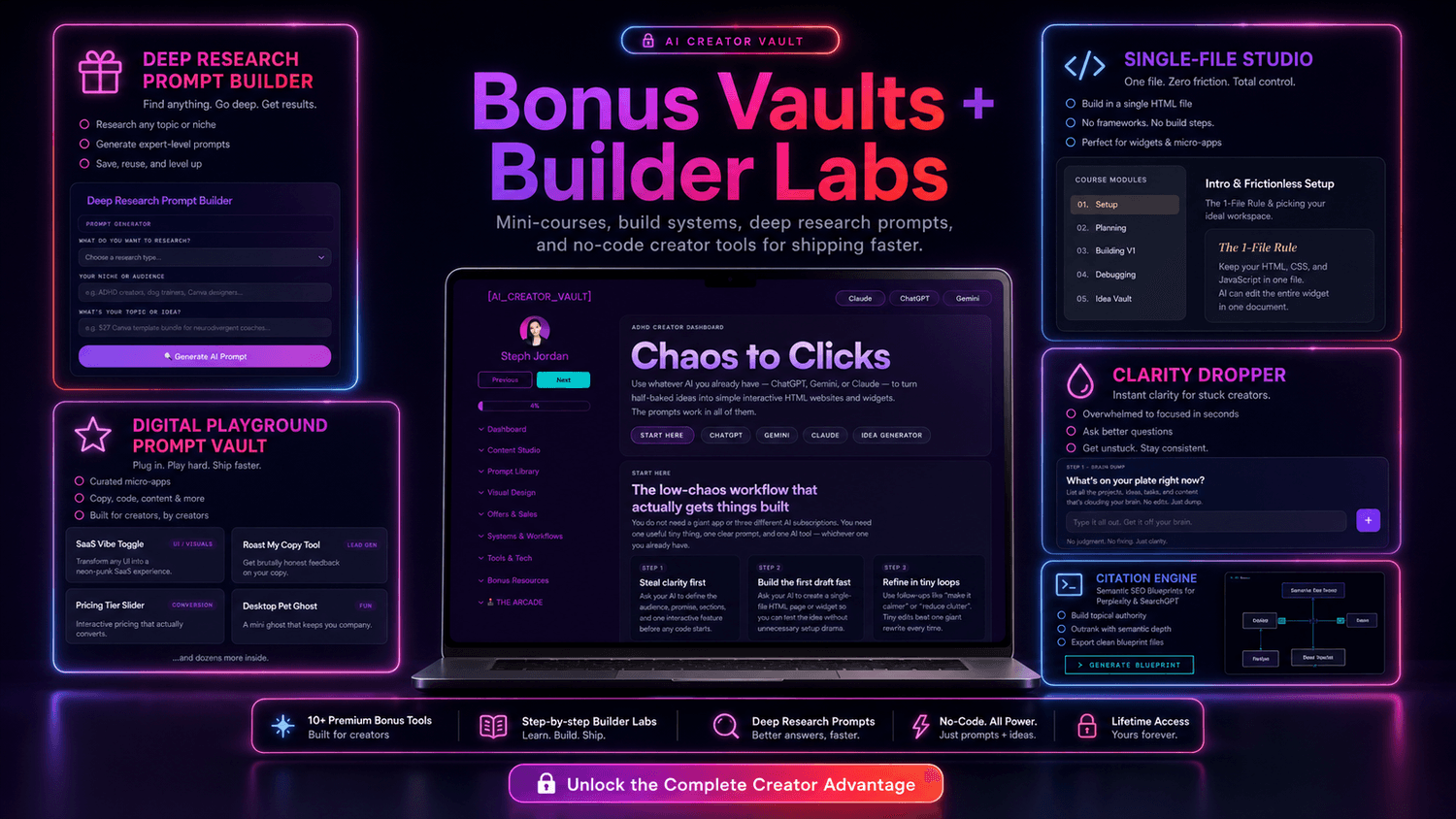 Bonus vaults and builder labs mockup for AI Creator Vault