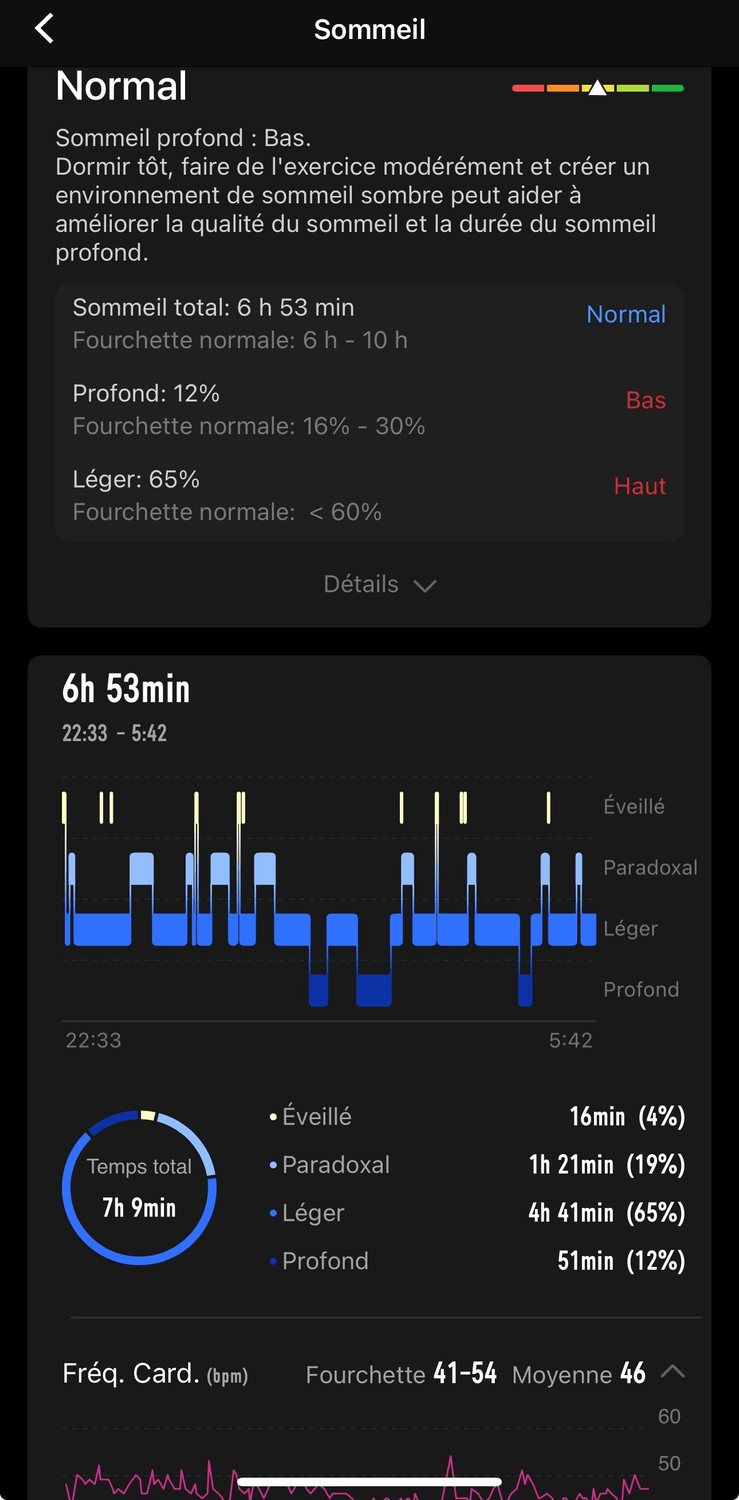 alt="Dormir sans méditer entraine un sommeil moins régénérateur."
