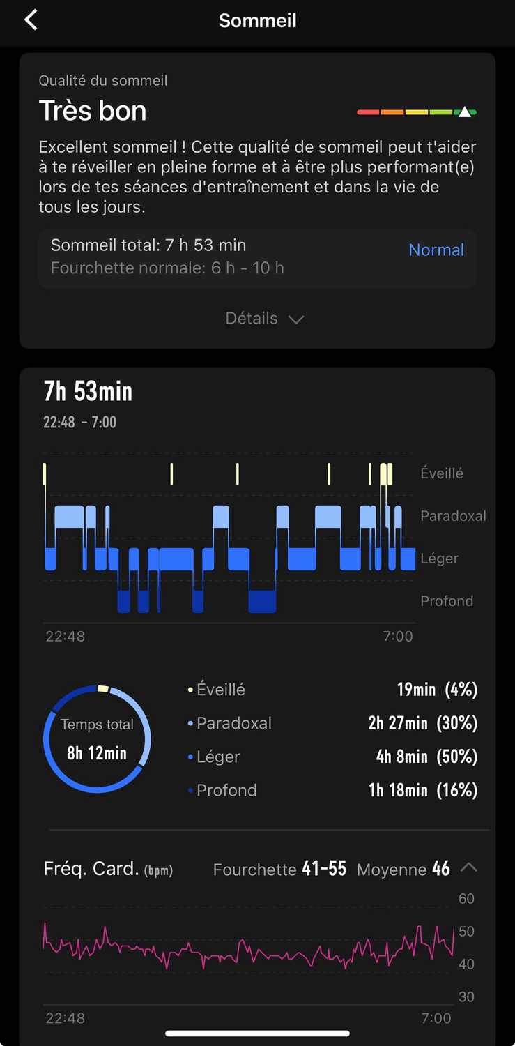 alt="Dormir après avoir méditer améliore la qualité régénératrice du sommeil."