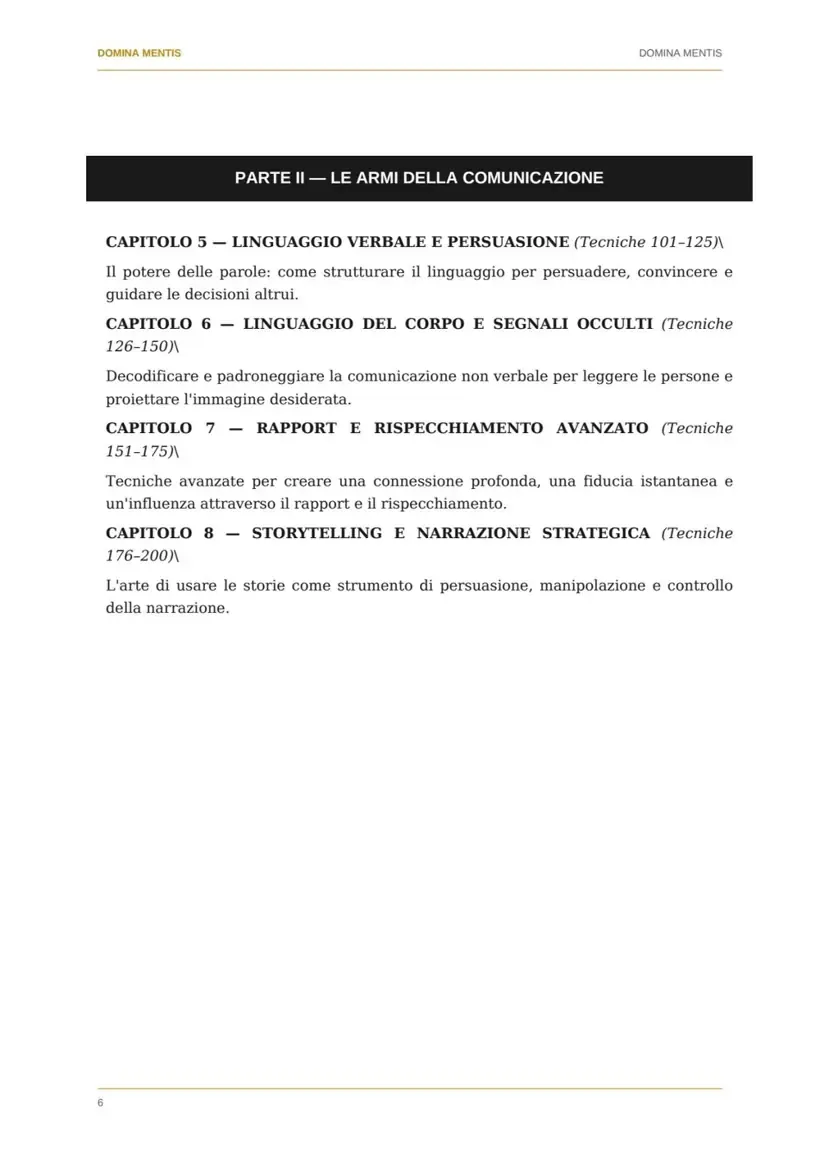 Indice del manuale