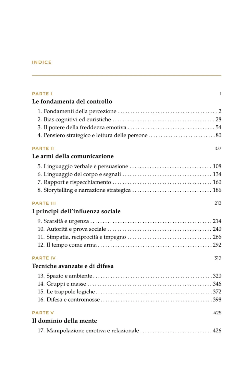 Indice del manuale