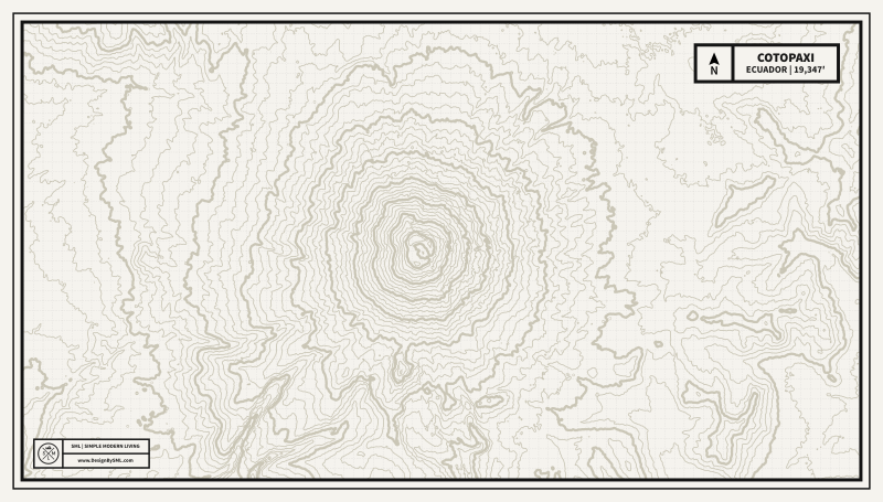 Cotopaxi Topography Wallpaper by SML