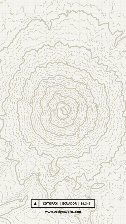 Cotopaxi Topography Wallpaper by SML