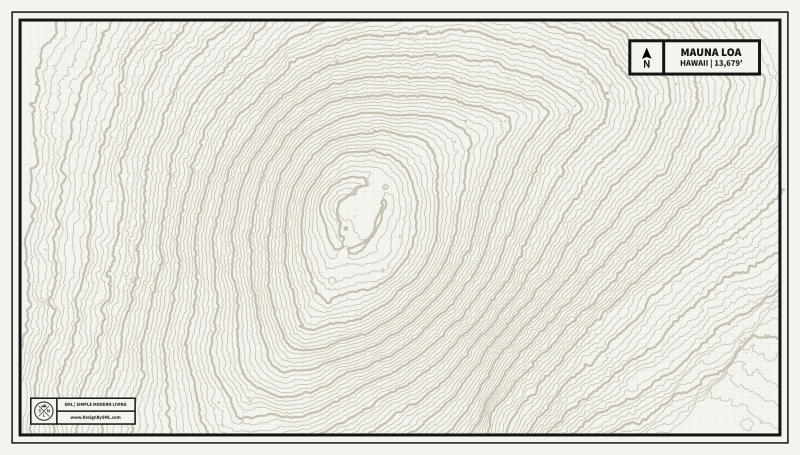 Mauna Loa Topography Wallpaper by SML