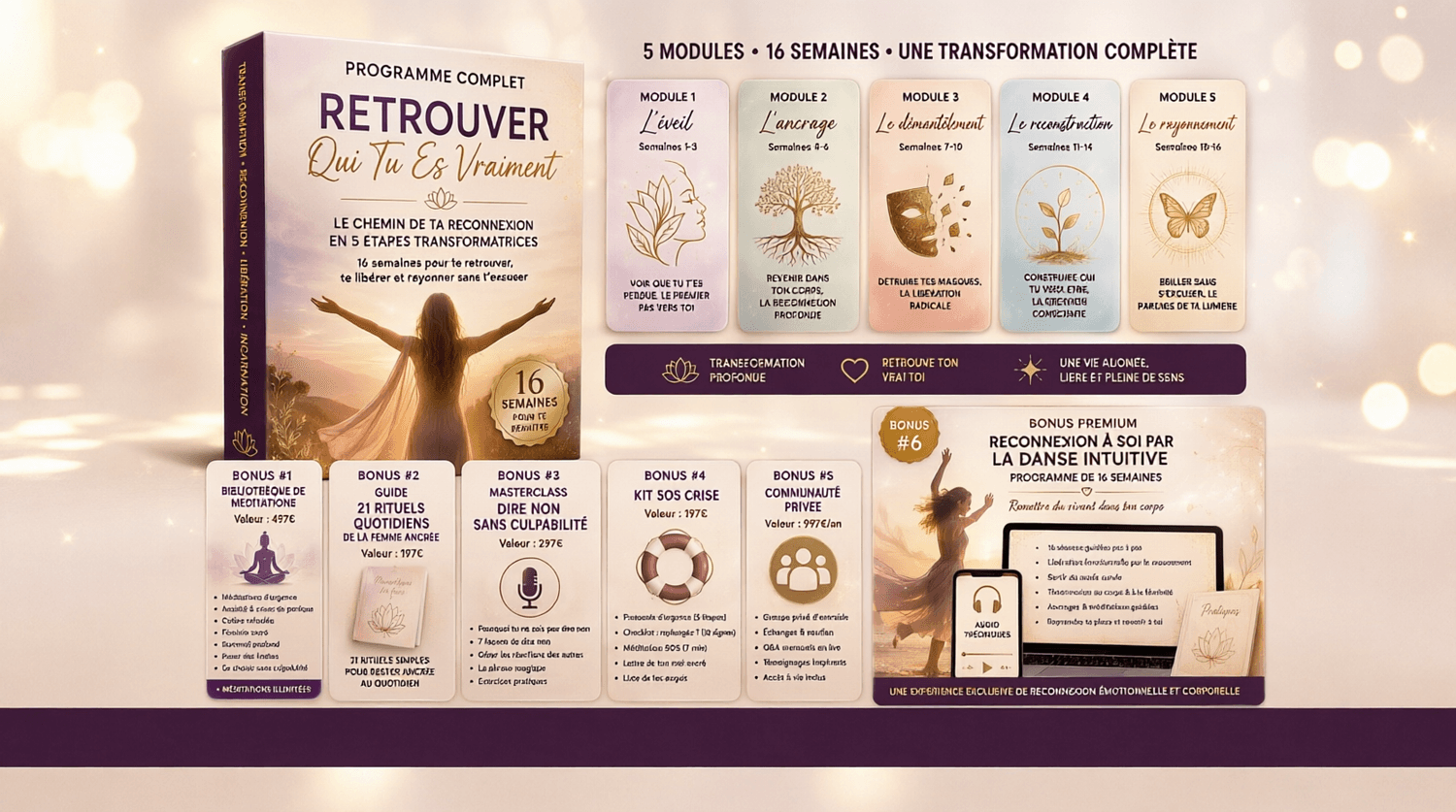 Programme complet d'art-thérapie en ligne Méthode Arthé-Reset