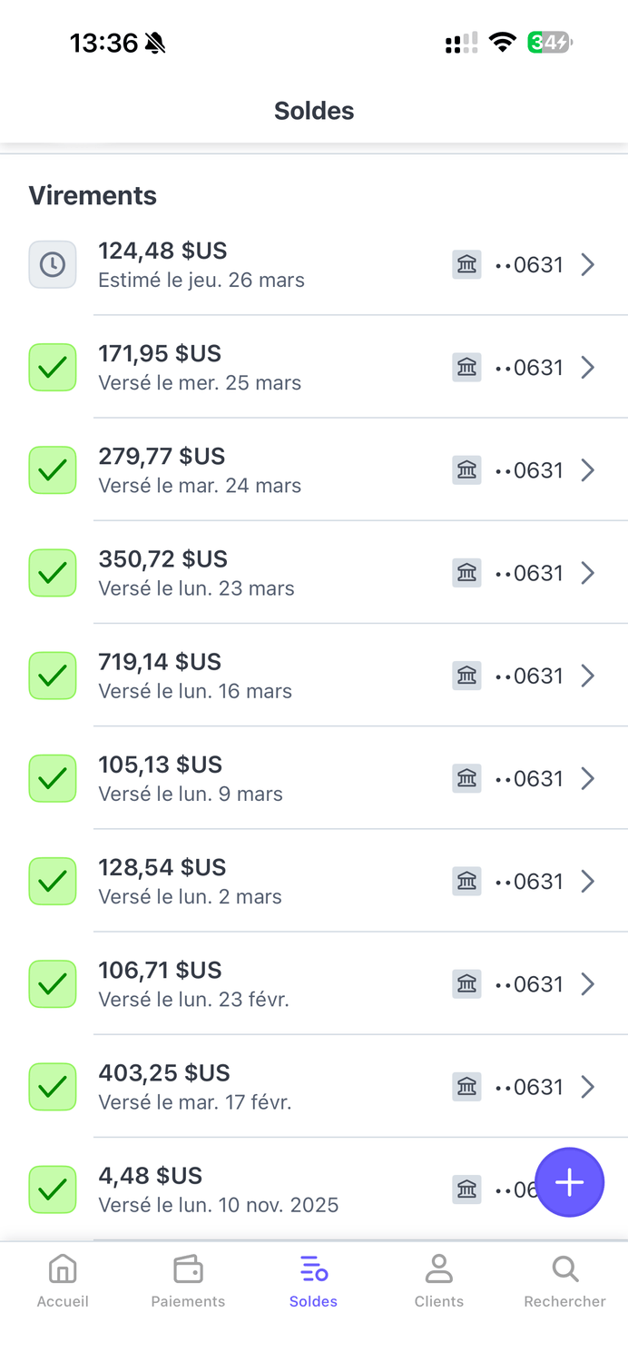 Résultats