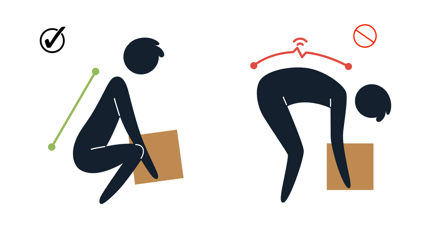 lifting posture