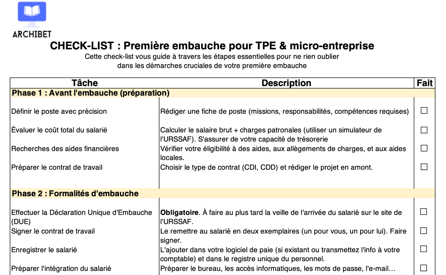 Vue d'ensemble de la checklist d'embauche montrant les 3 phases et la barre de progression